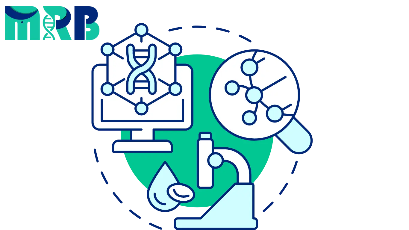 Bioinformatics and Computational Biology icon