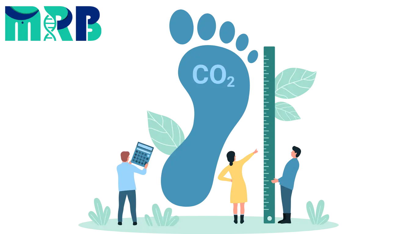 Carbon Footprint Reduction Icon