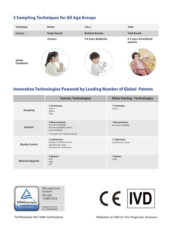 CA2122-Brochure-2 CA2122-Brochure-2