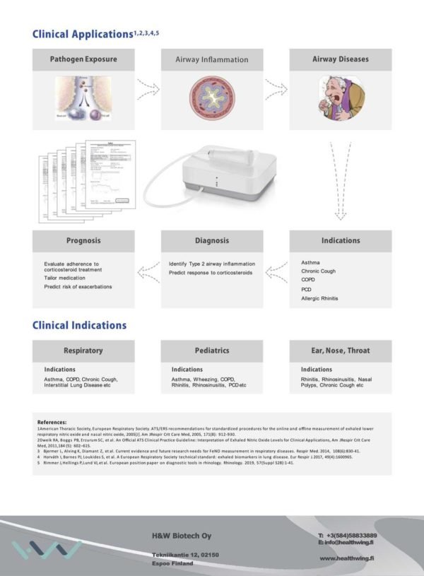 CA2122-Brochure-3 CA2122-Brochure-3