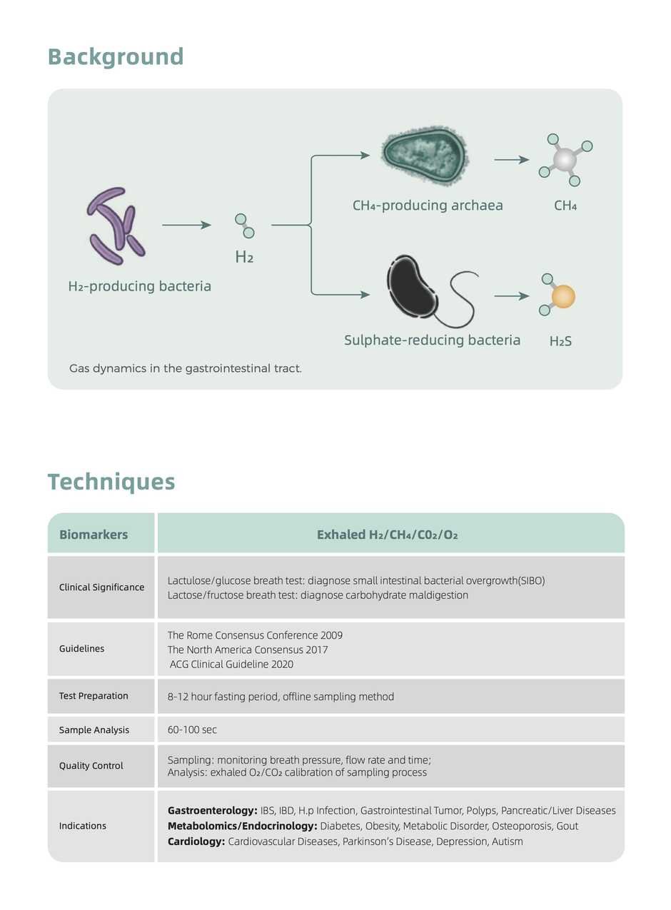 CA4458-Brochure-1 CA4458-Brochure-1