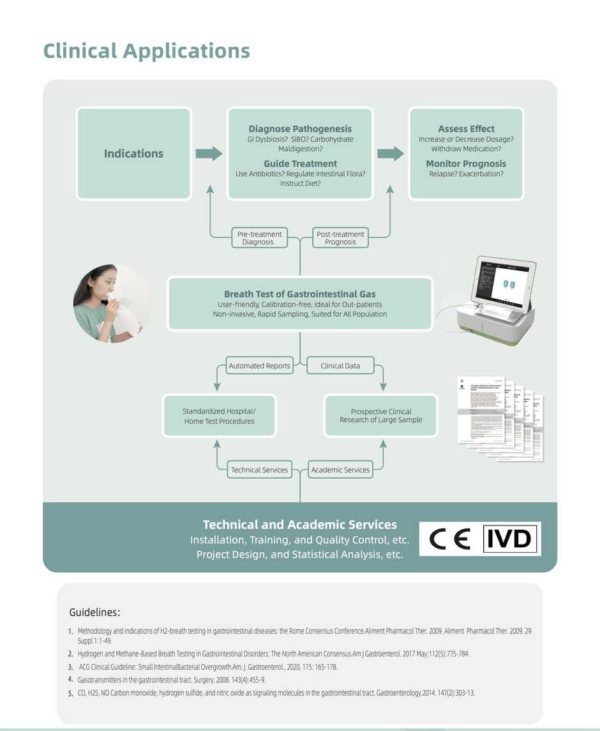 CA4458-Brochure-2 CA4458-Brochure-2